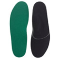 Best Insoles for Supination 2023